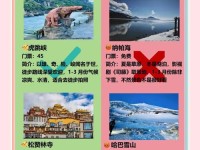 香格里拉秋冬旅游必须要牢记的八条贴士