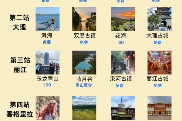 冬季在云南，就是这么任性——细数冬季到云南的10种超爽玩法！