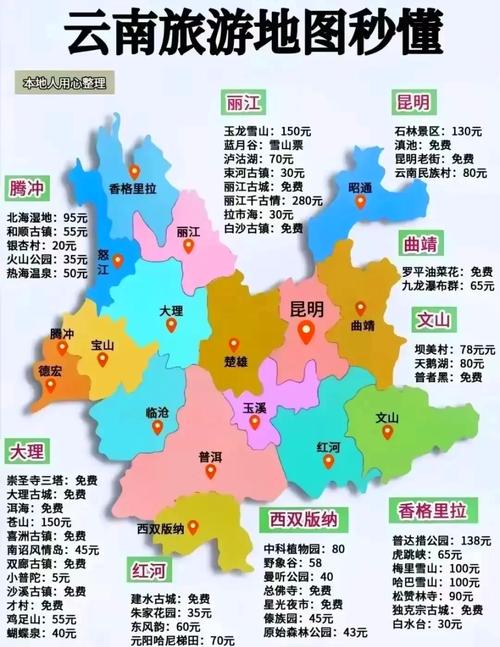 2016年度中国旅游总评榜云南分榜出来了,看看哪些景区入围?